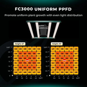 Kit de Cultivo Completo <span class=keywords><strong>Mars</strong></span> <span class=keywords><strong>Hydro</strong></span> 300W FC3000 con Luz LED de Cultivo, Ventilador Inteligente y Filtro, 3x3 pies (100x100cm) - Product Image 3