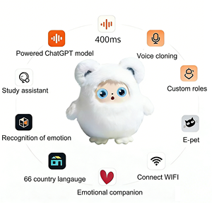 Jouet en peluche intelligent AI en promotion avec enregistreur vocal pour enfants - Product Image 5