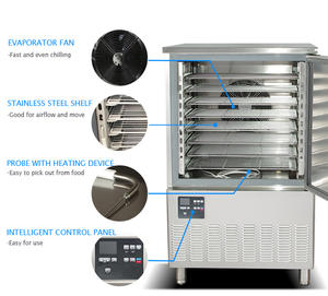 Congelador Rápido Kolice de 8 Bandejas con Servoaccionamiento, Enfriador Rápido para Gelato a 40 °C, Refrigerador Rápido con Modos de Enfriamiento por Aire y Ventilador para Helados - Product Image 5