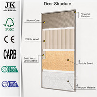 Porte en bois traditionnelle à battants JHK-FC02, imperméable, pour l'intérieur des écoles, avec matériau MDF et style antique à plat