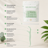 Pochette d'emballage pour cure-dents en PE entièrement recyclable avec fenêtre transparente, fermeture éclair et soudure trois côtés, impression personnalisée