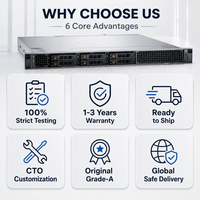 Serveur PowerEdge R260 1U Reconditionné, Barebone et Système Complet en Option, Xeon E-2400 CTO Configurable
