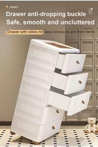 Nhựa Đơn Giản Đồ Nội Thất Phòng Ngủ Tủ Ngăn Kéo Với Xử Lý Cho Nhà Bếp Tủ Quần Áo Công Cụ & Túi Lưu Trữ TY-4513 - Product Image 5