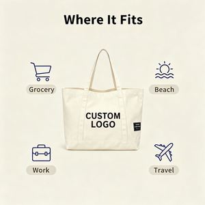 <b>Bulk</b> Wholesale Large Size <b>Plain</b> Canvas Recycled Printed Sublimation Shopping <b>Tote</b> <b>Bag</b> - Product Image 3