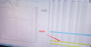 고션/Rept/HITHIUM 프리즘 340Ah 314Ah <span class=keywords><strong>Lifepo4</strong></span> 배터리 <span class=keywords><strong>3.2V</strong></span> 310Ah 충전식 리튬 이온 배터리 고출력 응용 프로그램 - Product Image 5