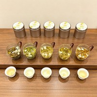 Coffret Cadeau de Thé Fleuri Artisanal du Yunnan – Distributeurs, Supermarchés, Restaurants, Commerçants, Revendeurs, Entreprises