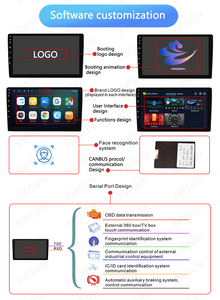 Sistema de audio para coche Android Carplay de 9 pulgadas para <span class=keywords><strong>Nissan</strong></span> <span class=keywords><strong>Qashqai</strong></span> <span class=keywords><strong>Nissan</strong></span> Dualis 2006-2013 con navegación GPS, <span class=keywords><strong>pantalla</strong></span> táctil IPS, Bluetooth y Wifi - Product Image 5