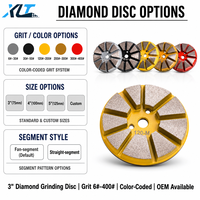 Disques de meulage diamantés à liaison métallique de 3 pouces, 10 segments, personnalisables avec support OEM, lot de 6 # -400 #   Grains abrasifs pour le meulage des surfaces en béton vieilli OEM