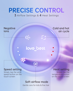 Sèche-<span class=keywords><strong>cheveux</strong></span> ionique intelligent professionnel affichage LED sèche-<span class=keywords><strong>cheveux</strong></span> thermique à faible bruit <span class=keywords><strong>pour</strong></span> <span class=keywords><strong>cheveux</strong></span> <span class=keywords><strong>bouclés</strong></span> hôtel ménage <span class=keywords><strong>diffuseur</strong></span> en plastique style - Product Image 6