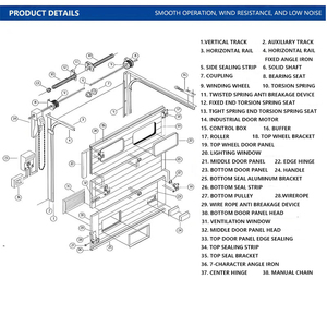 Fabricant Vente <span class=keywords><strong>Porte</strong></span> élévatrice verticale industrielle à usage intensif <span class=keywords><strong>Porte</strong></span> sectionnelle pour espaces fortement utilisés - Product Image 6