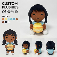 Fabricant de jouets en peluche personnalisés : Créez votre mascotte sportive en peluche, un aigle rugissant, pour festival du café – Personnalisez vos peluches sur mesure