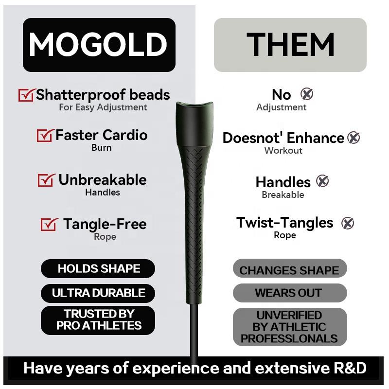 Mogold Ropes MOGOLD Custom Fitness Jump Rope - High Quality & Durable