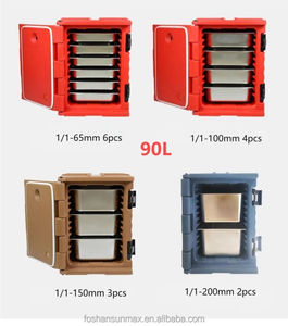 Sunmax Giữ Tủ Nhiệt Hộp Cách Điện Thực Phẩm Pan Tàu Sân Bay Thương Mại Phục Vụ Giữ Lạnh Ấm Áp Vận Chuyển <span class=keywords><strong>Container</strong></span> - Product Image 2