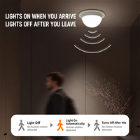 Plafonnier LED moderne 6000K avec capteur vocal et radar, luminaire à montage en surface, étanche IP65, éclairage intérieur/extérieur