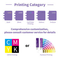Juego de Cuadernos Escolares Personalizados con Logotipo, Agenda Personalizada, Caja de Regalo de Papelería para Promoción