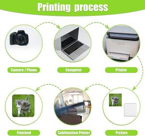 Vente en gros sous-verres MIDA Diy Water Tea Cup Set Sublimation Blanks Coaster Table MDF Wood Coasters For Drink Coffee - Product Image 4