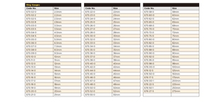 सिमेटो सादे रिंग गेज 2 मिमी-275 मिमी डि2250c जी ज्जी एसम 675 श्रृंखला - Product Image 2