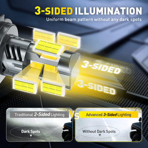 AUXITO H4 9003 <b>LED</b> <b>Headlight</b> Bulbs 12 50W 3900LM 6500K White 1:1 HID <b>Headlight</b> Bulbs - Product Image 4
