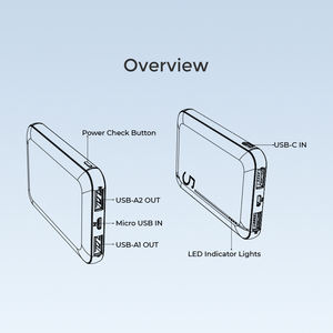 Bluetimes USB-C PD 5000mah Power Banks Support ultra mince Chargeur rapide Power Bank 5000mah pour l'extérieur - Product Image 5