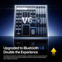 S7 Headphone Jepit Telinga Baru Bluetooth V6.0 Headphone Nirkabel Jepit Telinga Sport Nirkabel Ear Buds Earbuds IP67 Tahan Air