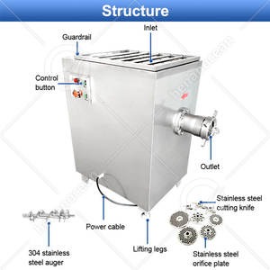 Máquina Picadora de Carne Eléctrica de Uso Comercial OCEAN, Máquina para Picar Carne Fresca - Product Image 2