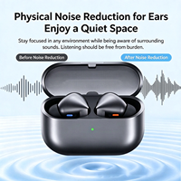 Nouveaux écouteurs intra-auriculaires sans fil transfrontaliers Buds3 Pro R630 avec suppression du bruit ENC, contrôle tactile et autonomie de 5 à 10 heures