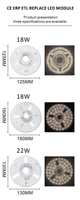 Module LED magnétique 18W pour ventilateur de plafond, 3 températures de couleur, double tension 120V/230V, kit de remplacement lumineux ERP ETL, commandes d'échantillons OEM bienvenues