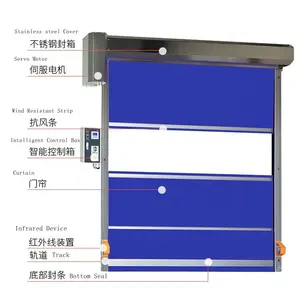 Puerta de PVC de alta velocidad para sala de limpieza, puerta rápida de tela enrollada automática, tamaño de Color personalizado, precio de proveedor de China