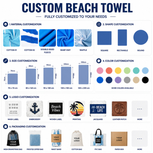 Toalla de playa de piscina para adultos de algodón turco colorido GRS certificado a prueba de arena cabaña de viaje diseño de rayas de punto logotipo personalizado al por mayor - Product Image 5