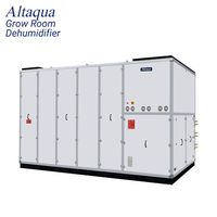 Air Handling Unit CFM For Rapid And Effective Air Cooling - Alibaba.com