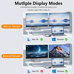 Multifunktion USB 3.<span class=keywords><strong>2</strong></span> USB-C Hub Hochgeschwindigkeits-Datenübertragungs-Schnell ladegerät Multi Port Typ C zu DP HDTV Hub Docking station 7 In 1 - Product Image 6