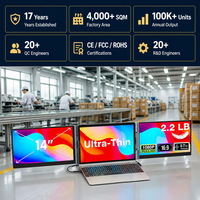 Monitor Portátil Delgado de 14 Pulgadas con Pantalla Dual 1080P FHD IPS USB-C para Laptop, Viajes de Negocios, Venta al Por Mayor de Fábrica OEM ODM