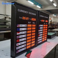 Affichage numérique LED Programmable, tableau d'affichage des prix/taux de monnaie, nouvelle collection