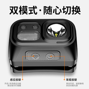 Divine Fire LED Headlamp <b>Rechargeable</b> USB Adjustable Outdoor <b>Night</b> Fishing <b>Light</b> - Product Image 4