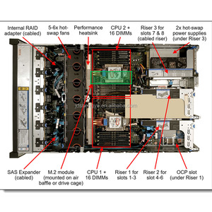 สำหรับ ThinkSystem SR650 V3 2U Rack Server โปรเซสเซอร์ Xeon มีสินค้าในสต็อก - Product Image 5