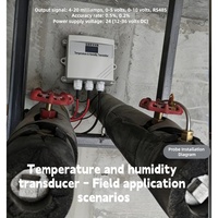 Transmetteur de température double RS485 Modbus-RTU avec écran OLED pour installation filetée sur tuyau, pour CVC, serres et applications industrielles