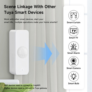 SIXWGH <b>Smart</b> Security PIR Motion Sensor & <b>WiFi</b> Dual Mode Bar Design Home Automation Detector Tuya Battery Powered <b>Smart</b> M - Product Image 5