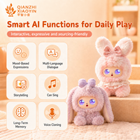 Peluche AI Kawaii Mini avec 7 Styles de Personnages, Yeux LED Expressifs, Clonage Vocal ChatGPT 50+ Langues, Mémoire Longue Durée, WiFi 2.4G, Unisexe