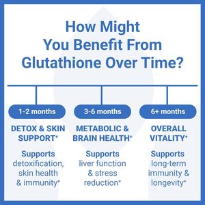 Trung Quốc Nhà sản xuất giá bán buôn OEM nhãn hiệu riêng L <span class=keywords><strong>Glutathione</strong></span> làm trắng Viên nang tốt nhất siêu làm trắng da thuốc để bán - Product Image 6