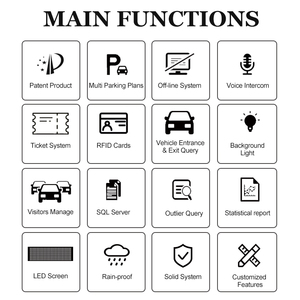 SEWO Máy Thanh Toán Tự Động Thẻ RFID Và Vé Mã Vạch Hệ Thống Quản Lý Đỗ Xe Ô Tô - Product Image 3