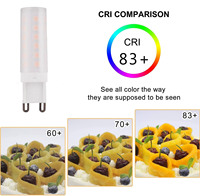 1W à 9W AC Mini LED Ampoule de lustre à lumière de maïs couvercle givré laiteux avec céramique G9 sans scintillement et intensité variable pour le salon