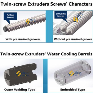 Ngô mảnh máy đùn Thiết bị làm cho nhà máy Bánh Ngô các nhà sản xuất Ngô Flake giá máy - Product Image 3