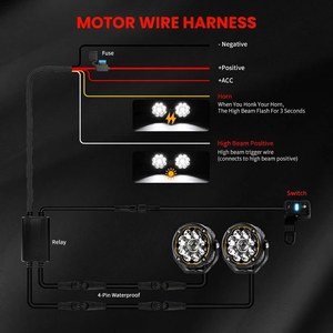 Feux auxiliaires de <span class=keywords><strong>moto</strong></span> GR GS ADV 12V à double lentille 160W 5 pouces pour <span class=keywords><strong>moto</strong></span> d'aventure Davidson, projecteur stroboscopique ambre DRL IP68 - Product Image 5
