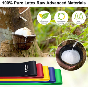 TPE Resistance Bands Fitness Set Rubber Loop Bands <b>Strength</b> <b>Training</b> Workout Expander Yoga Gym Equipment Elastic Rubber Loop - Product Image 5