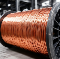 Fil de cuivre torsadé, câble en cuivre, fil de cuivre électrique flexible multibrins pour panneaux de commande, systèmes d'alimentation et machines