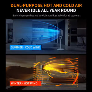 High Quality Cheap Price <b>Fan</b> <b>Heater</b> Easy to Carry <b>Fan</b> <b>Heater</b> <b>Electric</b> <b>Heater</b> Mini Space Household - Product Image 6