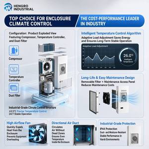 Climatiseur d'armoire industriel Hengrong EA-500W certifié CE, R134a, IP54, pour le refroidissement des boîtiers de machines textiles, puissant et efficace - Product Image 2