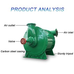 D112-17ZH Ventilador centrífugo multiestágio-extrator industrial - Product Image 5