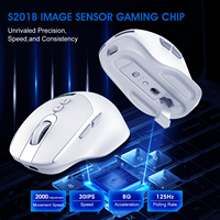Souris optique sans fil rechargeable USB pour MacBook Pro, MacBook Air, Mac, Chromebook, Windows - Rétroéclairage LED