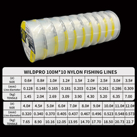WILDPRO 100M*5/10 Ligne de pêche monofilament en nylon haute résistance, résistante à l'usure, coulante, écologique pour lac, mer, ruisseau, usine